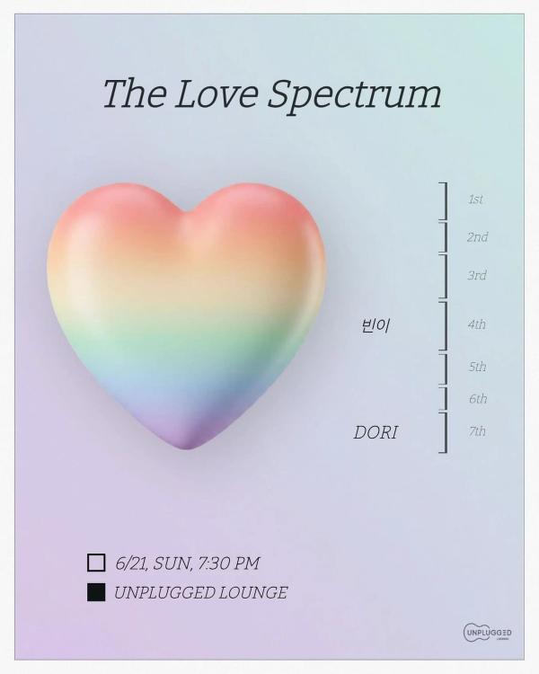The Love Spectrum