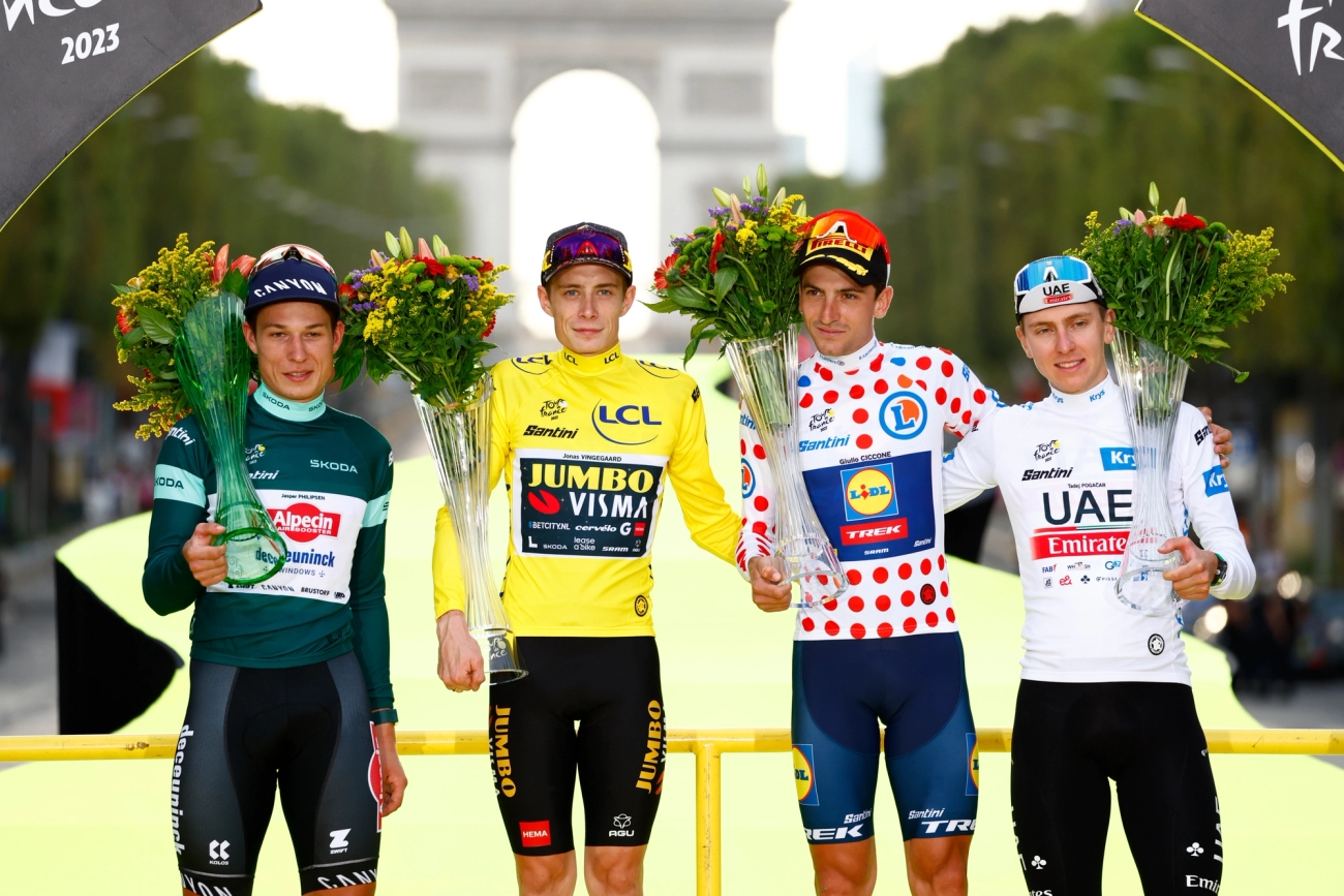 2023 Tour de France Jerseys: What do the yellow, green, white and