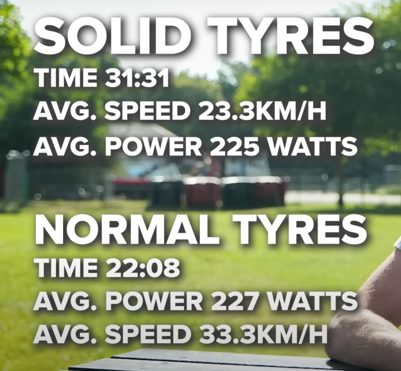 The premium tyre was significantly faster.