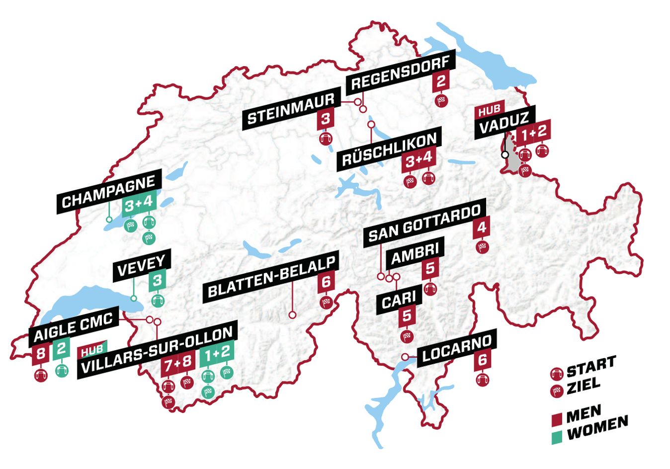 The stages of the men's and women's Tour de Suisse