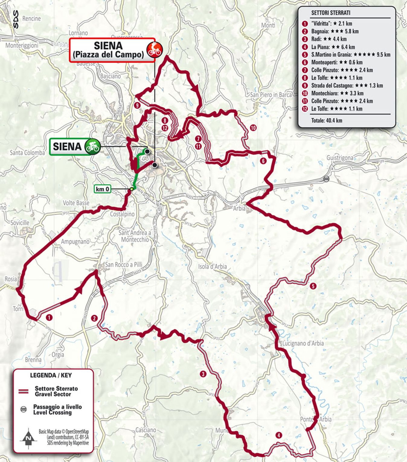 The route map for the 2024 Strade Bianche Women 