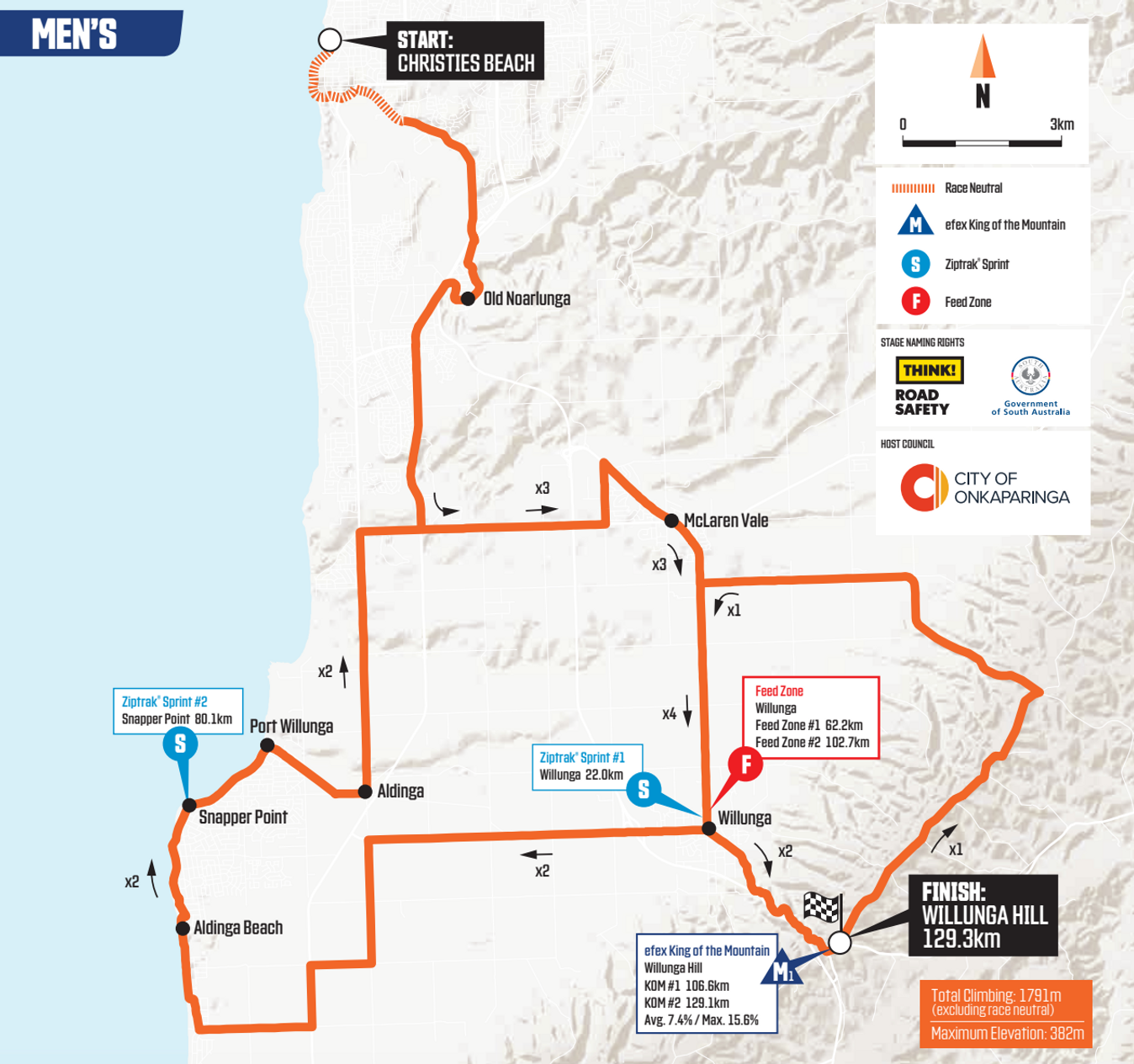Route for Tour Down Under Stage 5 Elite Men 20 January 2024 GCN