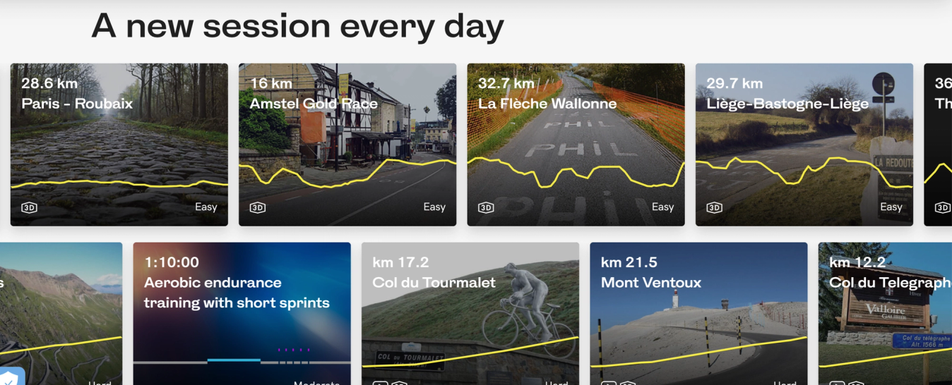Bkool's library of routes includes sections from some of the biggest races in the world