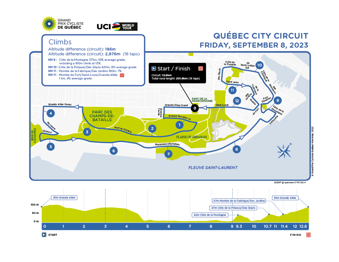 GP de Québec 2023 route map