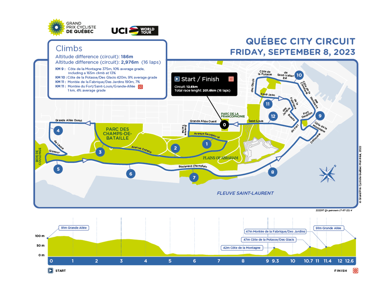 GP de Québec 2023 route map