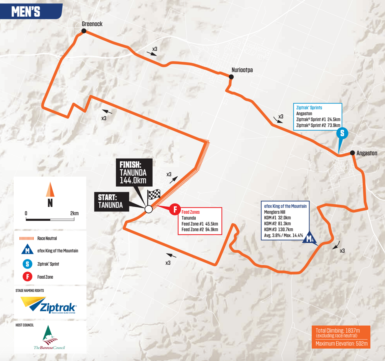Tour Down Under Stage 1 2024 Dates, Route & Rider Info Elite Men