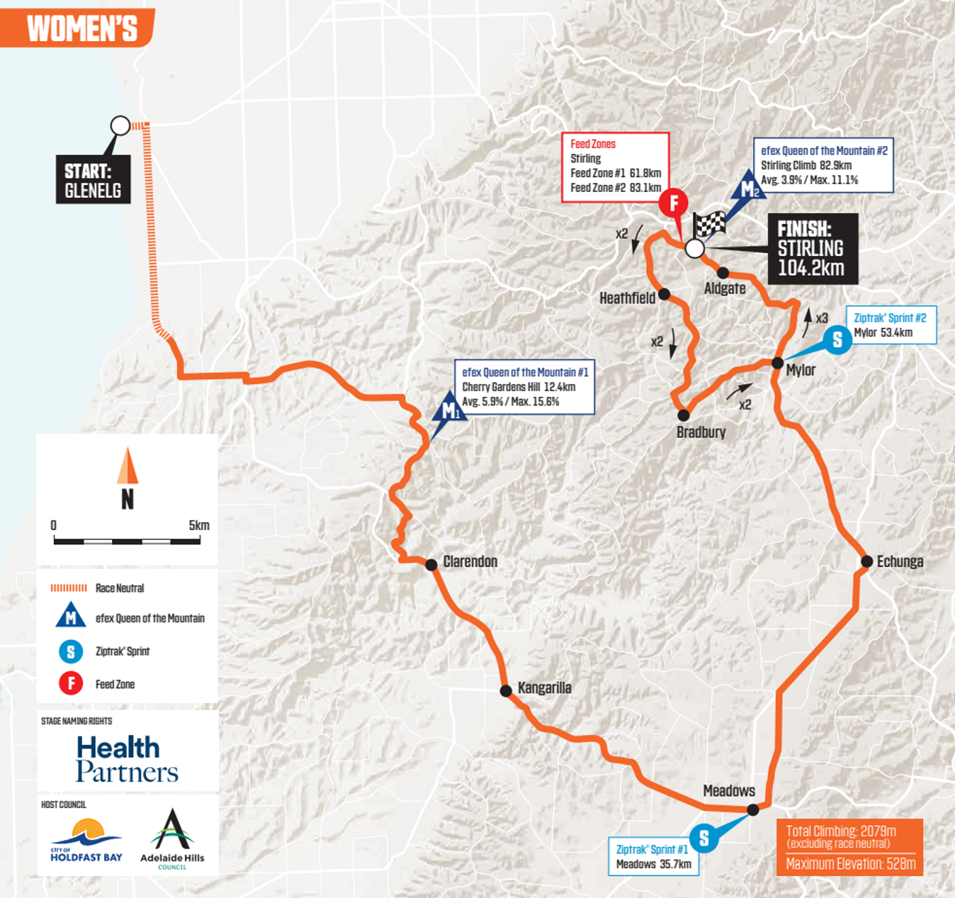 The map for stage 2 of the women's Tour Down Under 2024