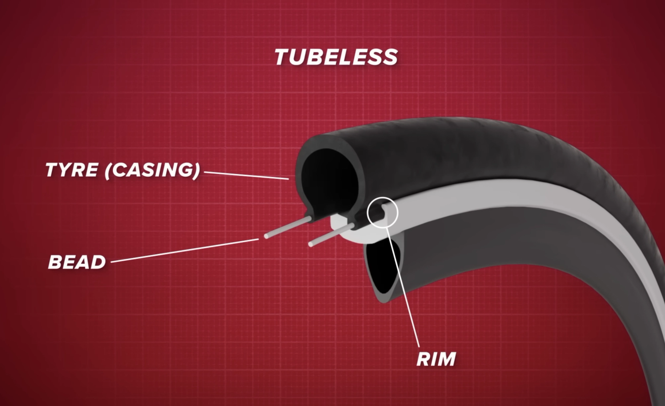 Tubeless tyres use an air-tight tyre and sealant to hold pressure