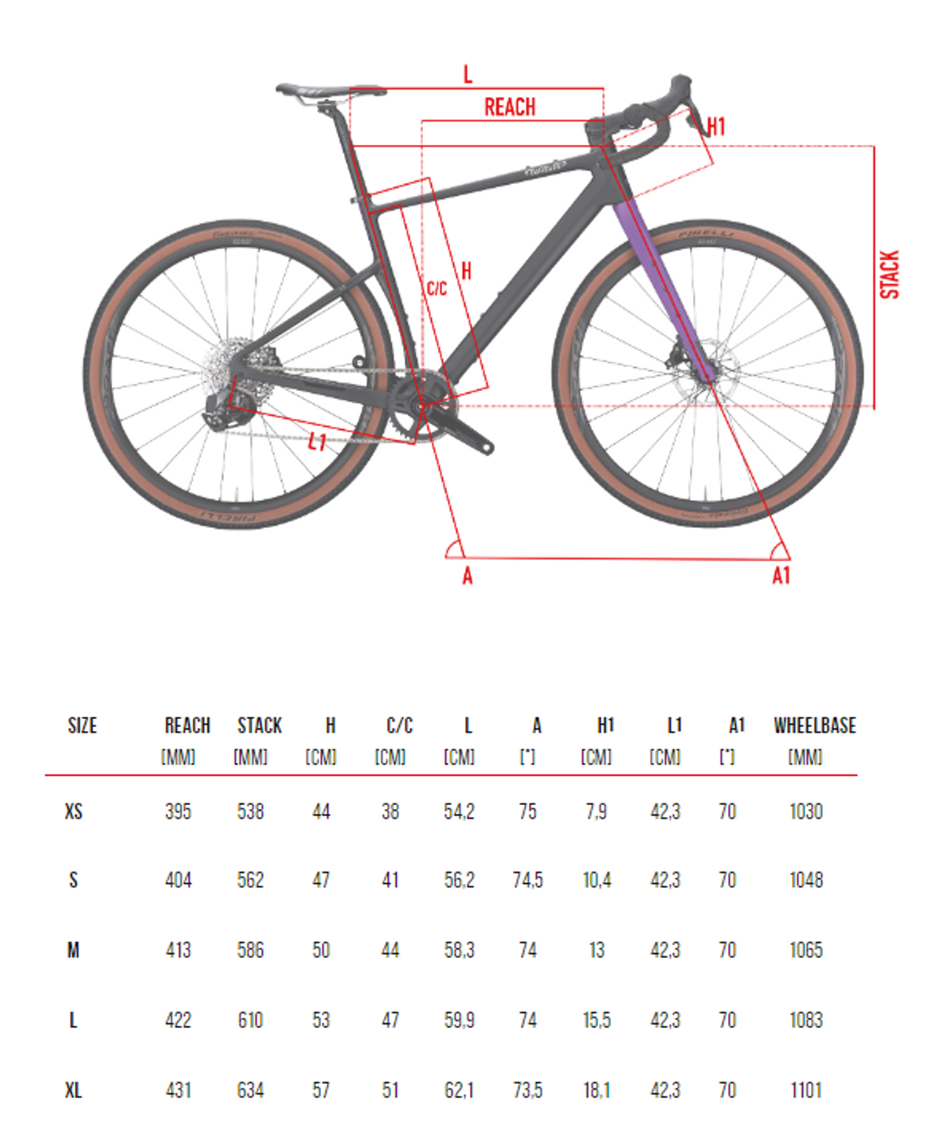 Wilier have approached the Adlar with geometry more inline with a mountain bike than a road bike as you can see from the geometry chart the reach for each model is longer than usual for a gravel bike