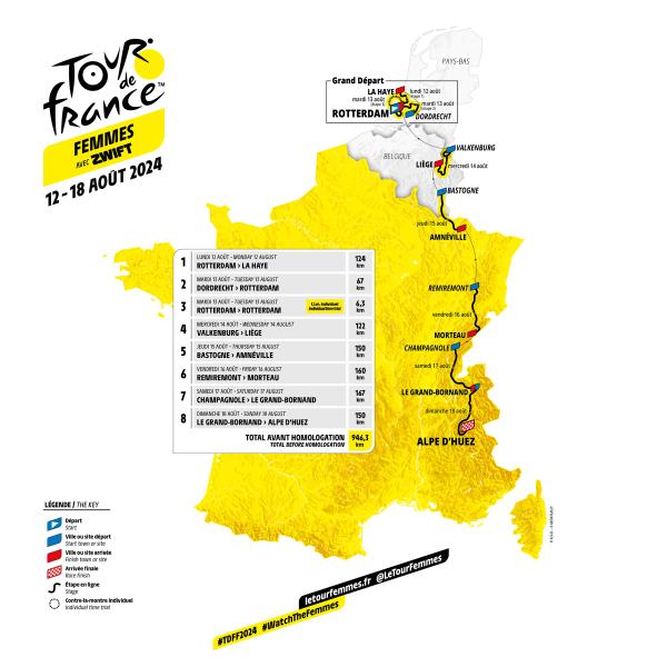 The 2024 Tour de France Femmes avec Zwift route map