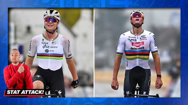 Lotte Kopecky and Mathieu van der Poel can make more history at the Tour of Flanders