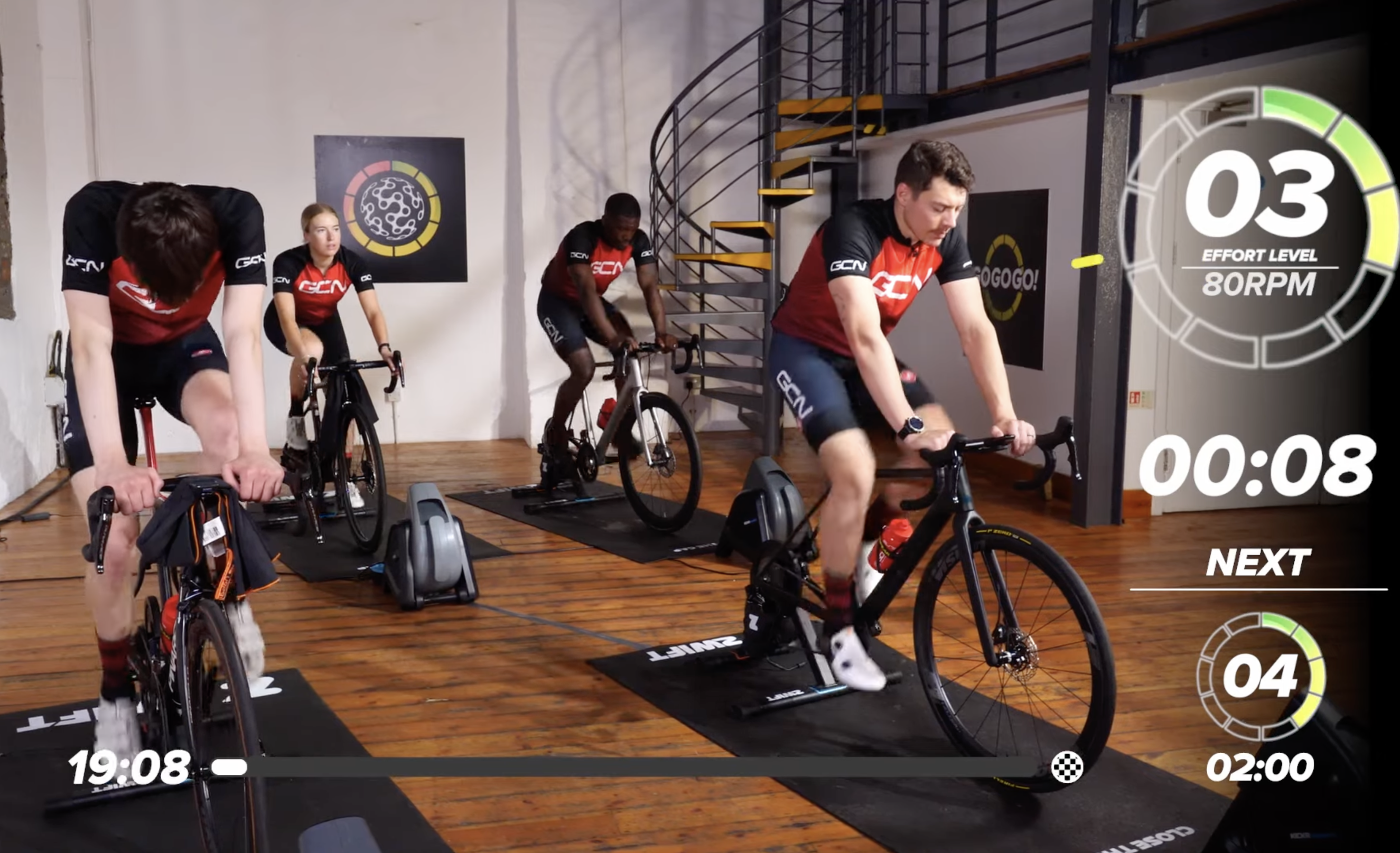 Gcn spin class discount video