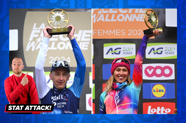 Stevie Williams and Kasia Niewiadoma both won Flèche Wallonne on Wednesday, with totally different histories in the race