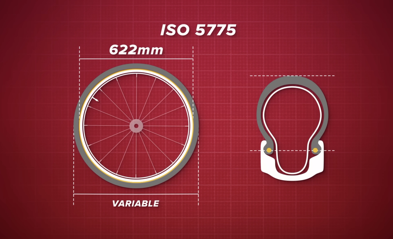 700c wheels have a 622mm rim diameter