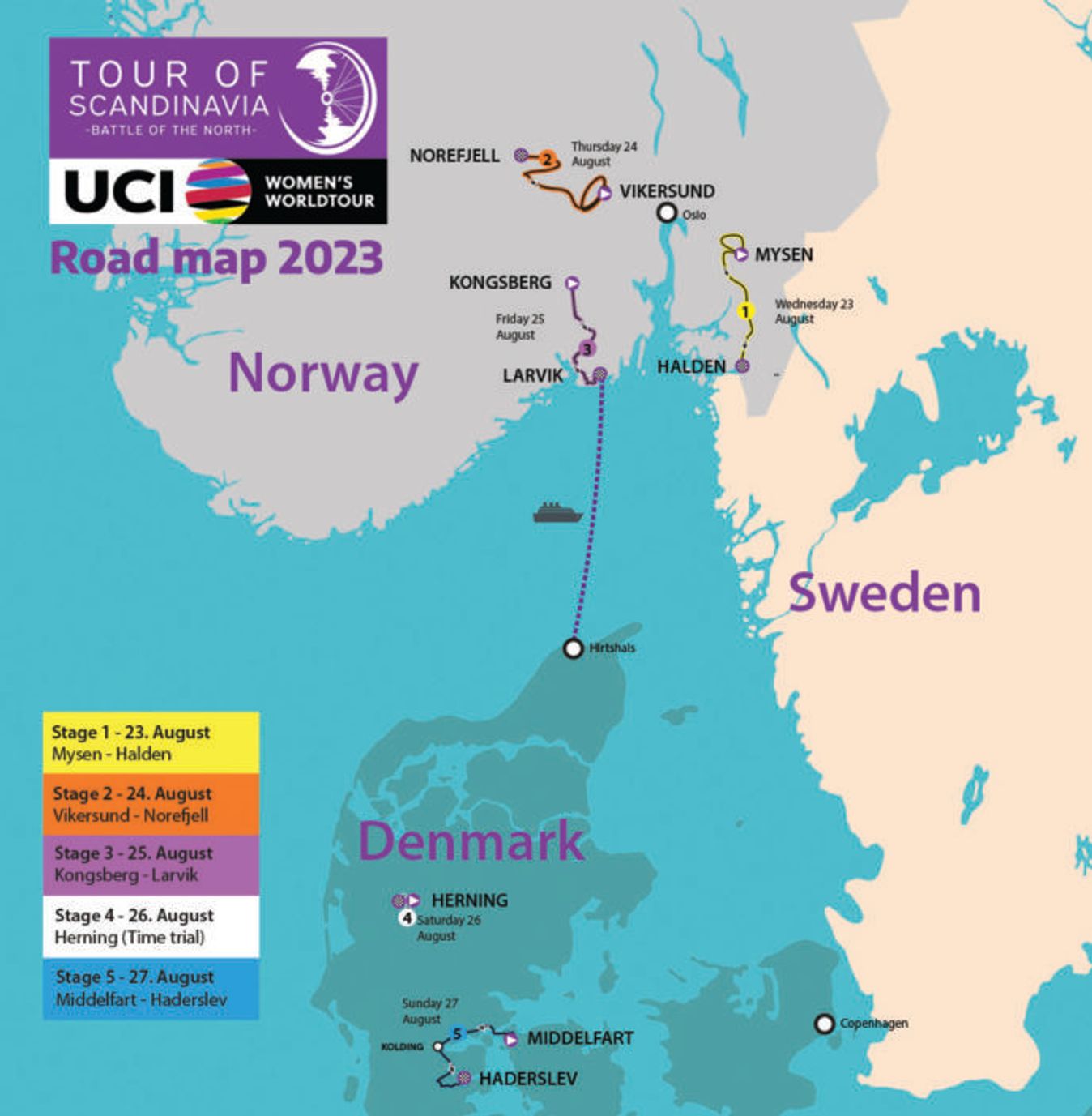 Tour of Scandinavia 2023 route map