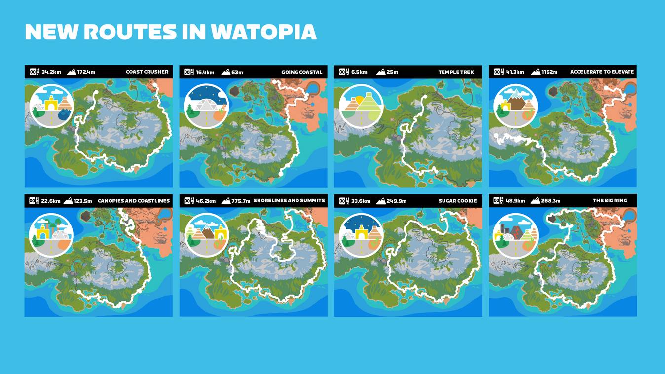 The new routes in Watopia on Zwift