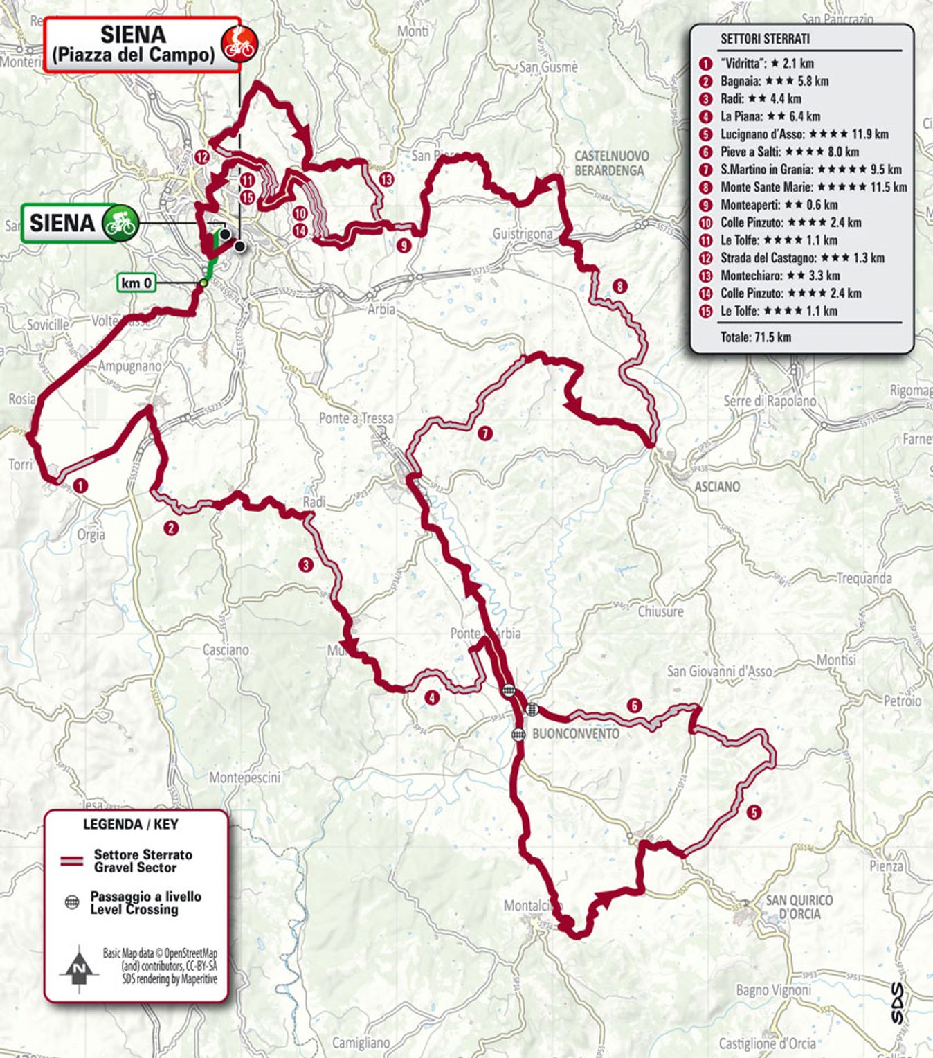 The route for the 2024 men's Strade Bianche