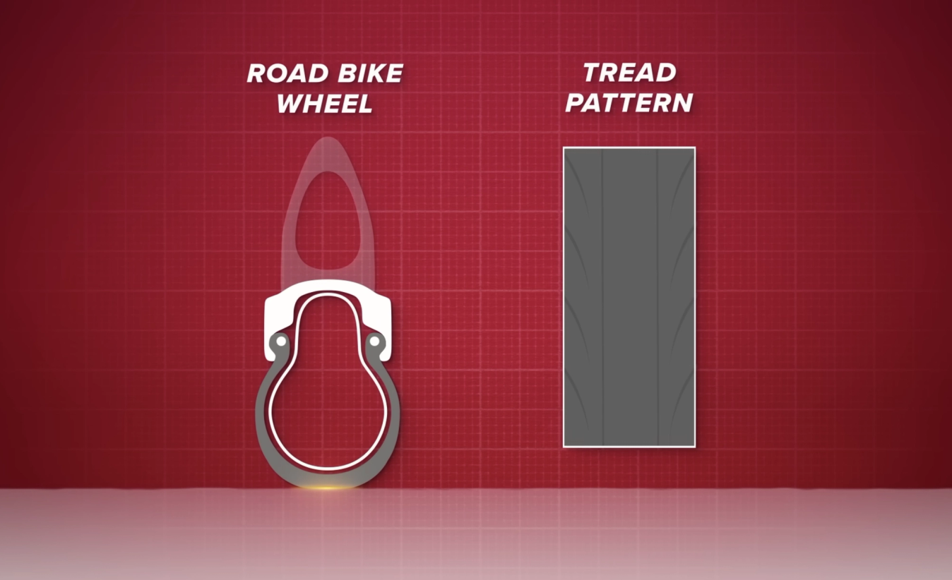 Road tread patterns are minimal. Traction is determined by the rubber compound