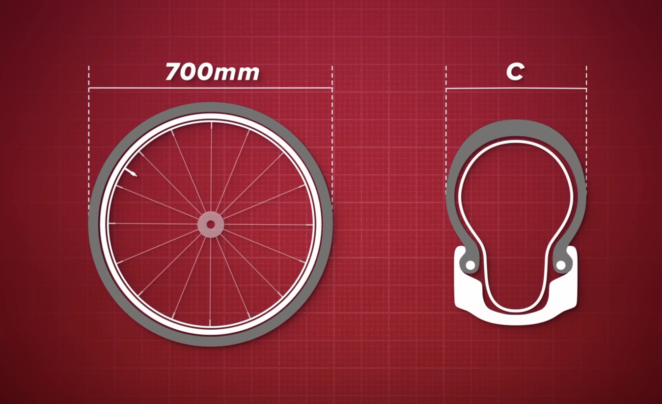 The name 700c comes from the old way of measuring tyre sizes