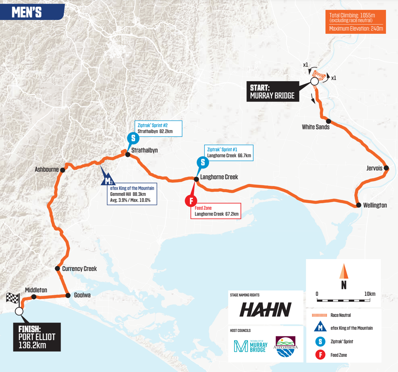 Route for Tour Down Under Stage 4 Elite Men 19 January 2024 GCN