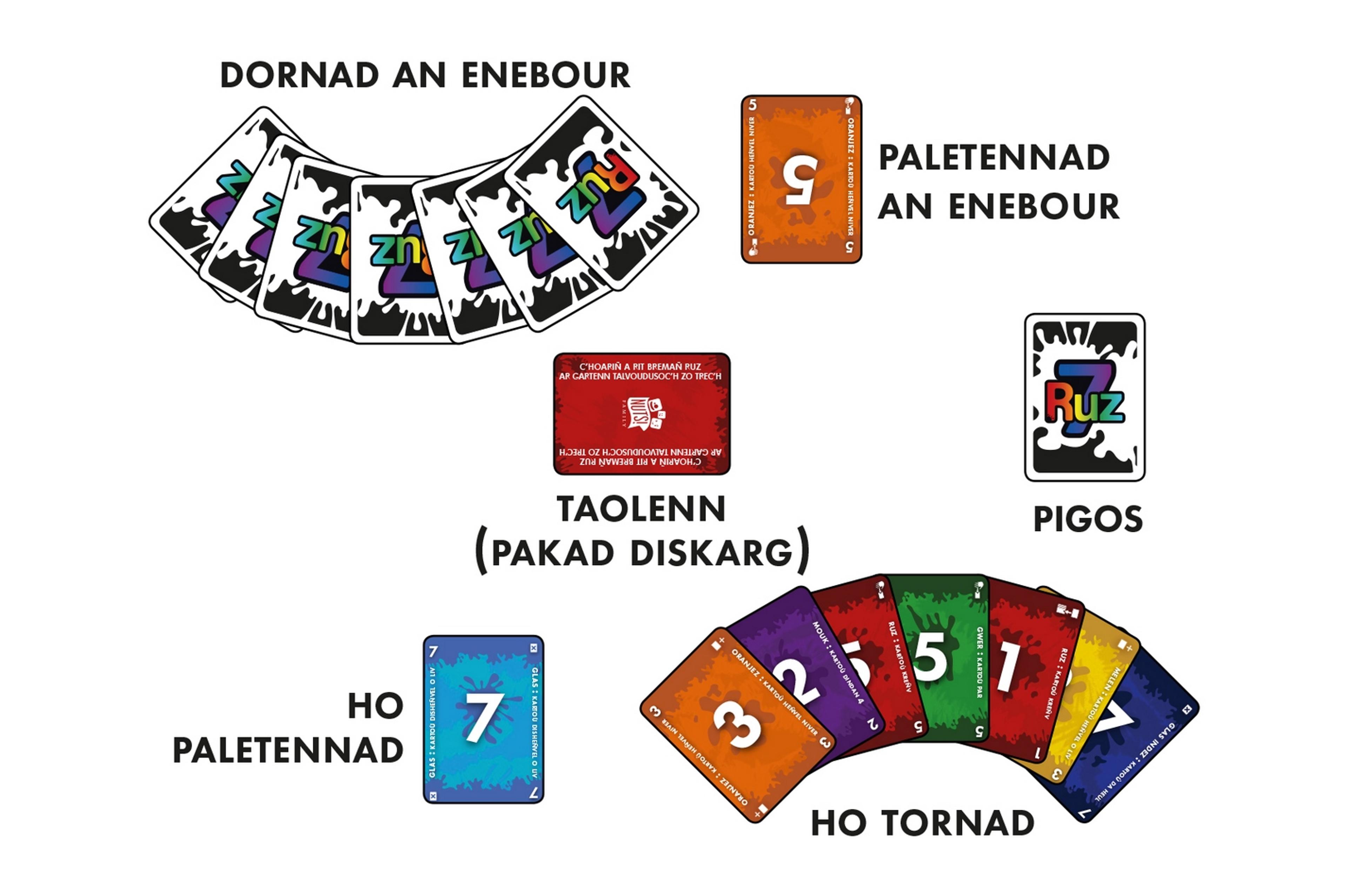Ruz 7 - 5