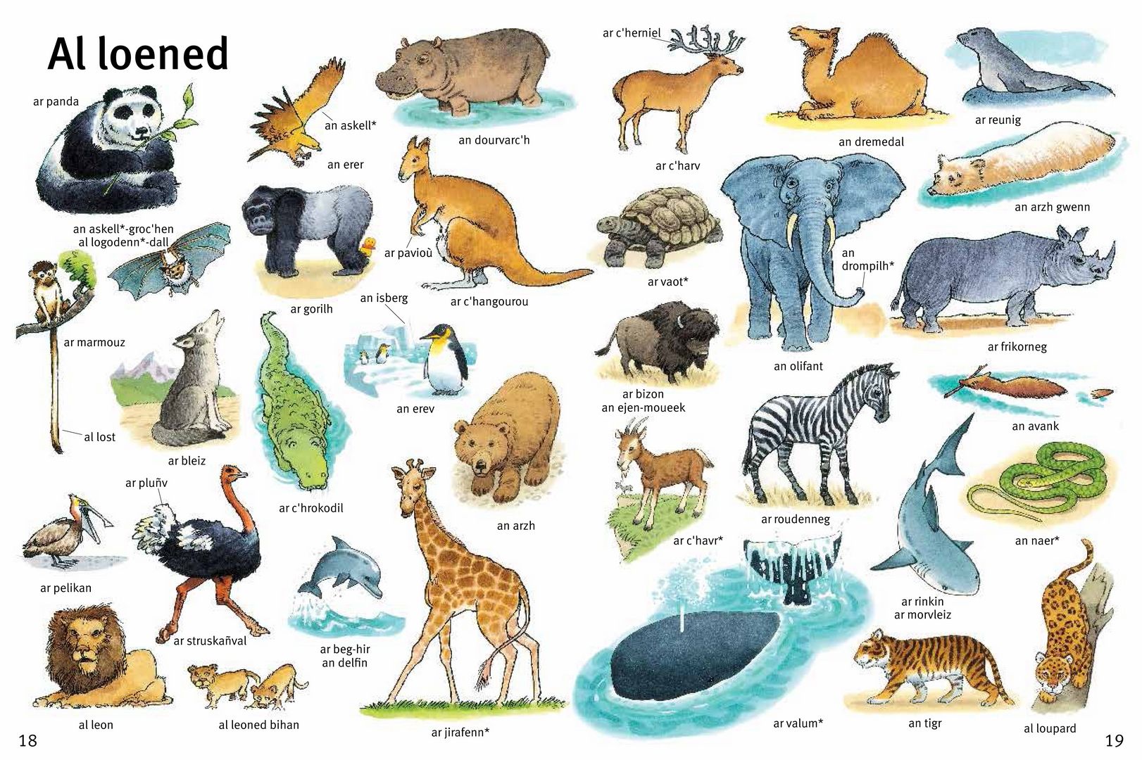 Les 1000 premiers mots en breton en breton