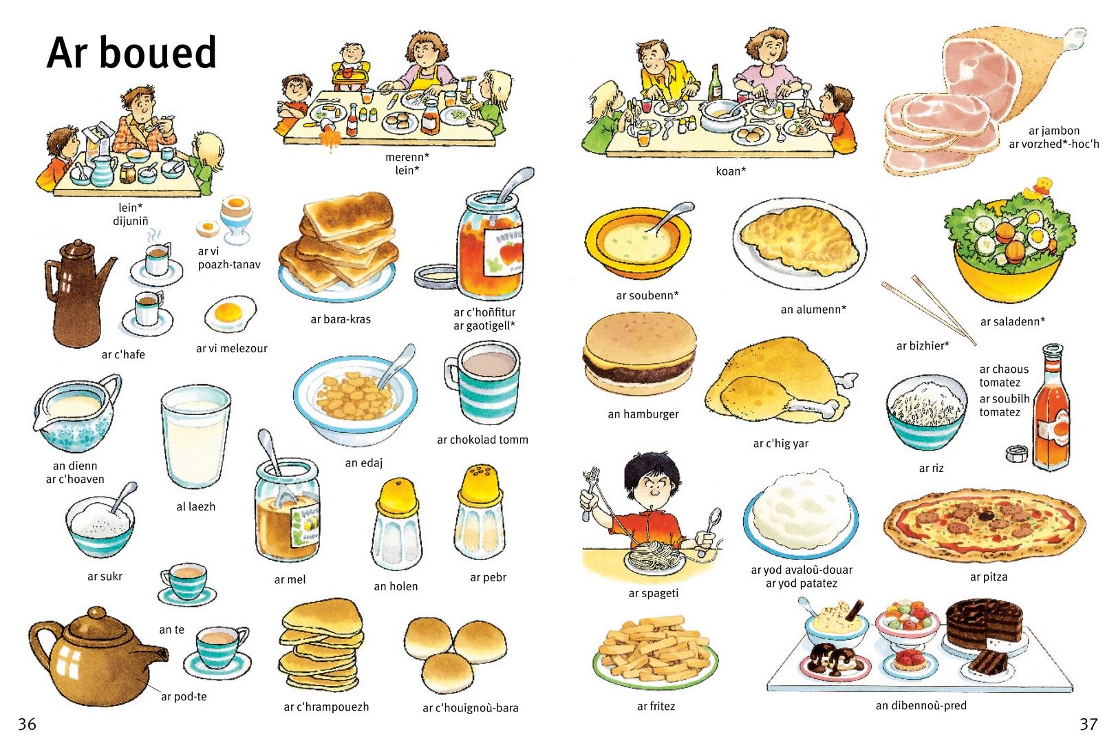 Les 1000 premiers mots en breton en breton