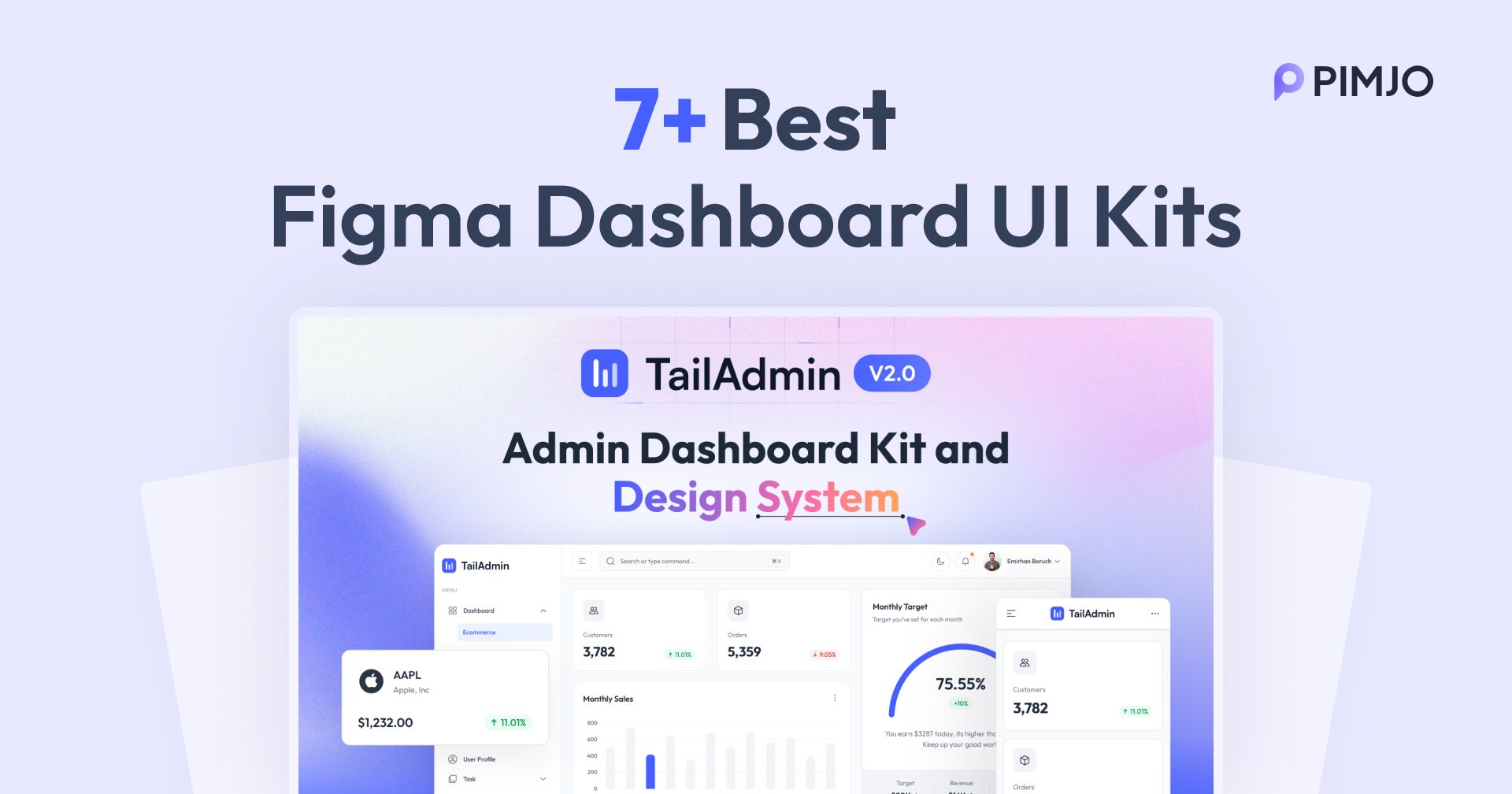 7+ Best Figma Dashboard UI Kits for 2026 | TailAdmin