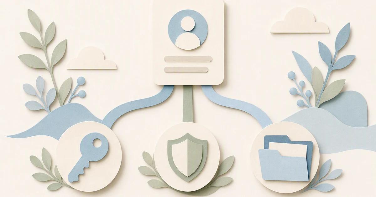Three separate paper paths lead from an account card toward a key, a shield, and a review folder.