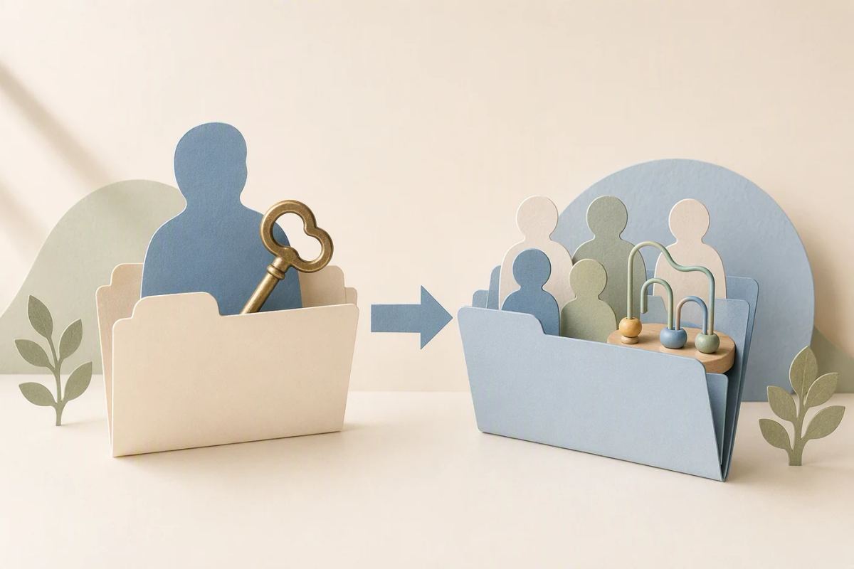 Separate folders represent account responsibility and intended audience.