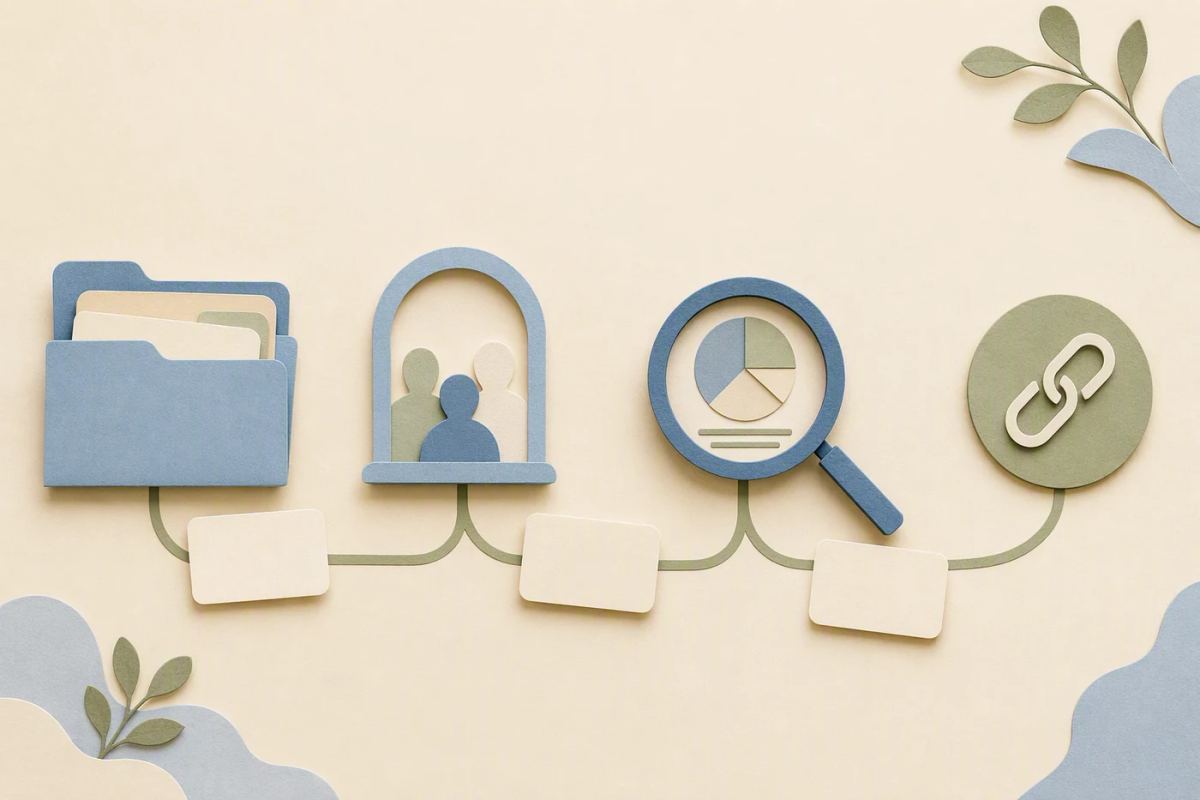 A content card moves through four checkpoints for evidence, access, clarity, and destination.
