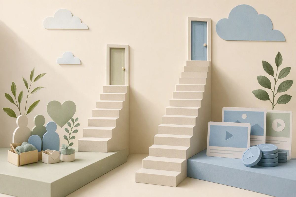 Different staircases represent earlier-access features and advertising revenue eligibility.