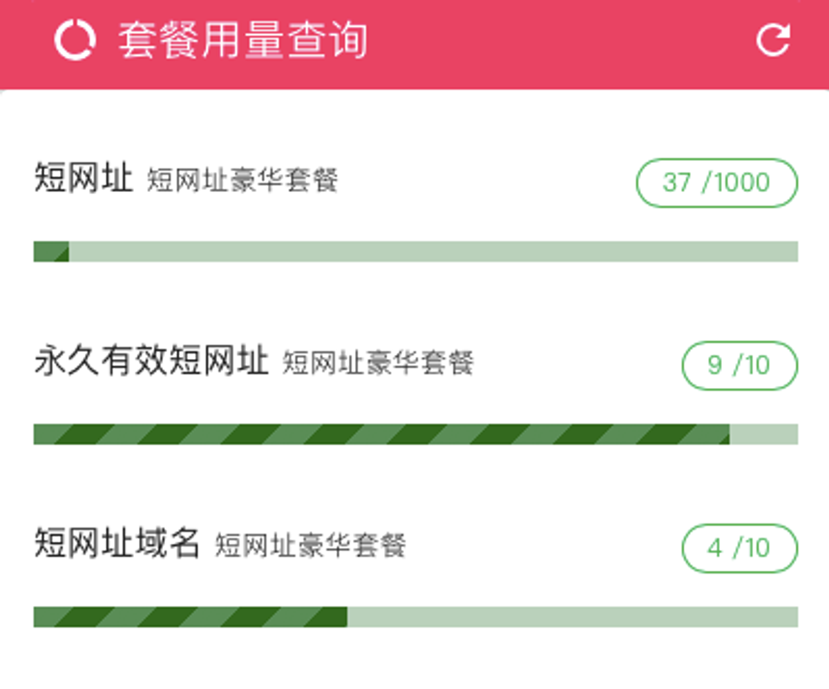 短网址套餐用量