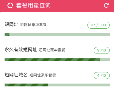 短网址套餐用量