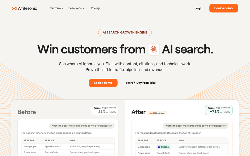 Writesonic website preview