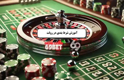 رولت آنلاین در معتبرترین سایت کازینو رولت آنلاین در معتبرترین سایت کازینو