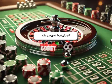 رولت آنلاین در معتبرترین سایت کازینو رولت آنلاین در معتبرترین سایت کازینو