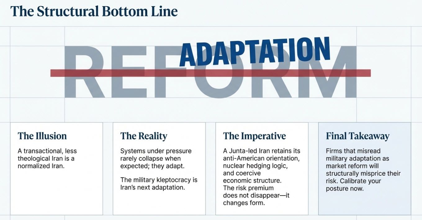 The Structural Bottom Line
