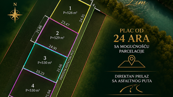 PLACEVI PORED REKE LIM | VELIKA ŽUPA, PRIJEPOLJE