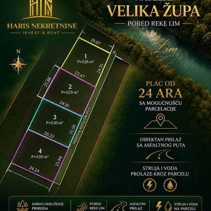 PLACEVI PORED REKE LIM | VELIKA ŽUPA, PRIJEPOLJE