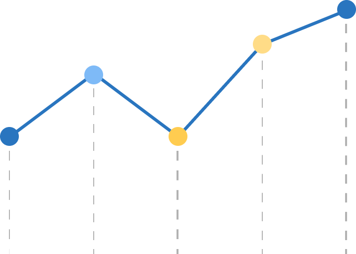 Point Graph Illustration