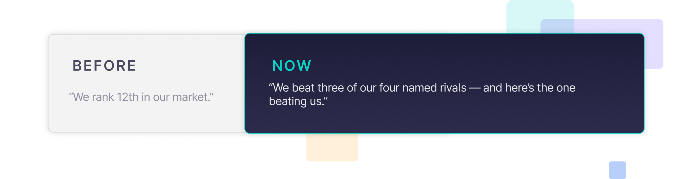 Before: We rank 12th in our market. Now: We beat three of our four named rivals, and here's the one beating us.