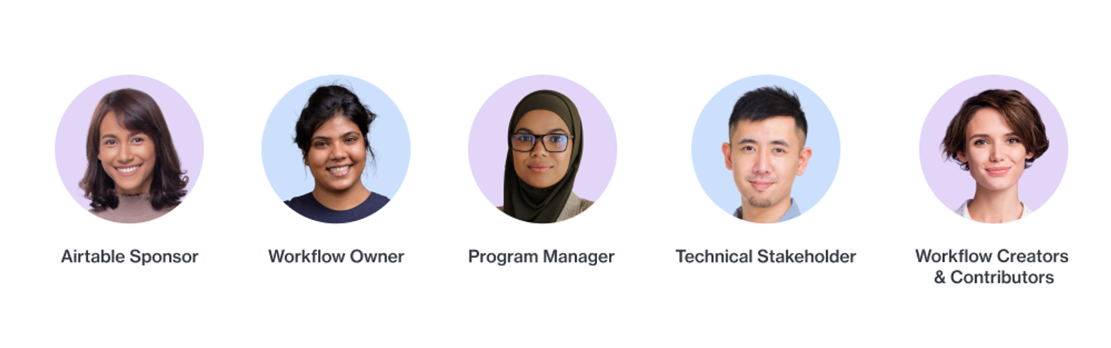 21.2 Launch team