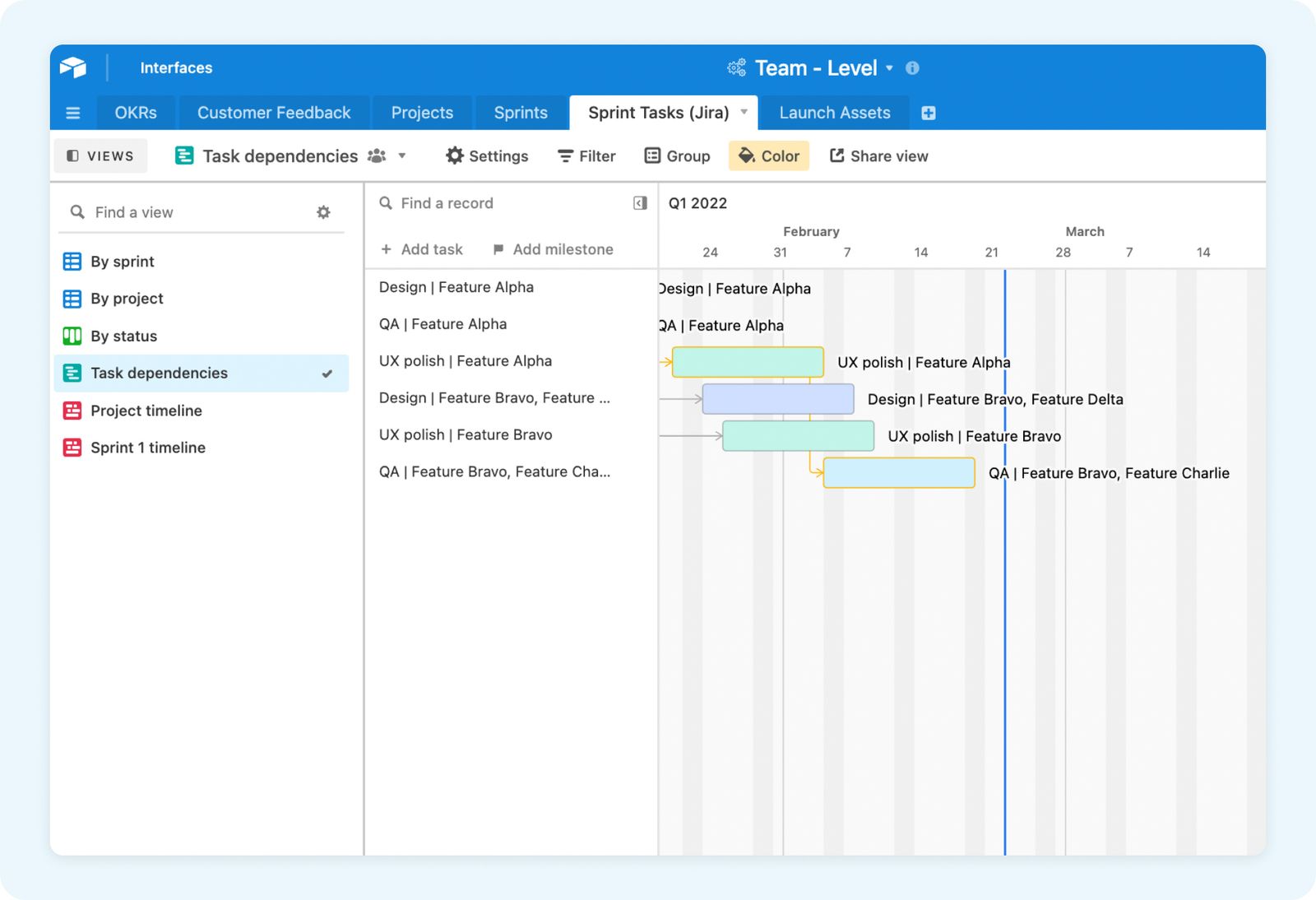 Task dependencies image