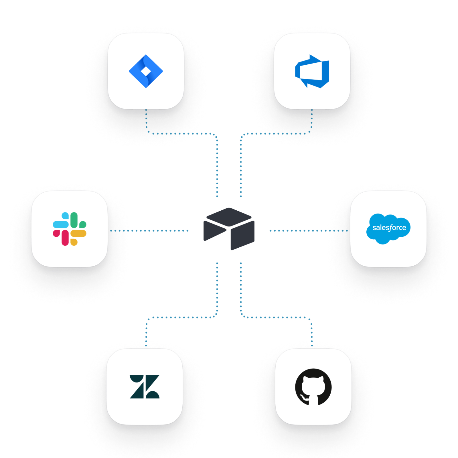 Airtable has enterprise-ready integration capabilities.