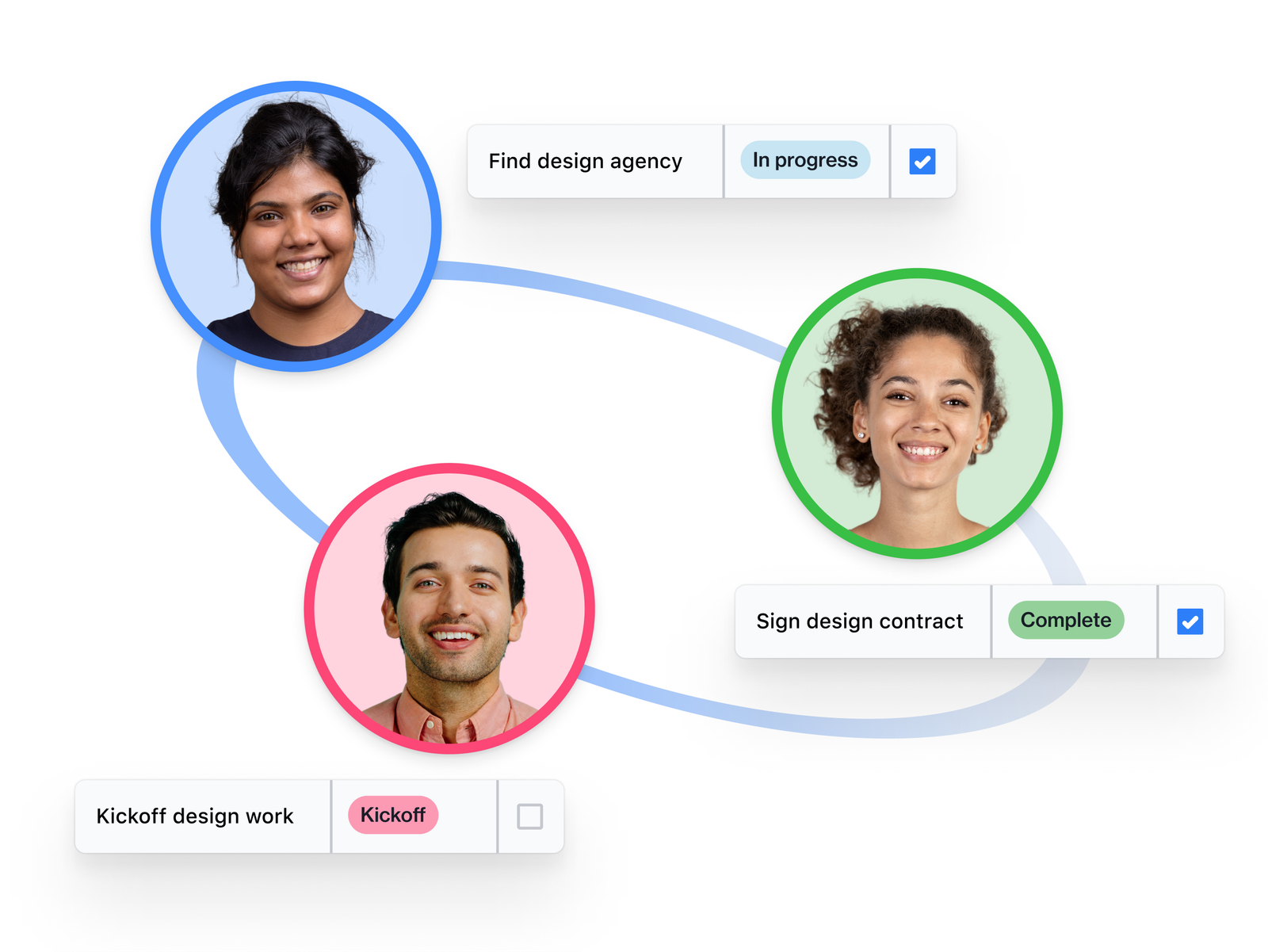 Collaborate in real-time