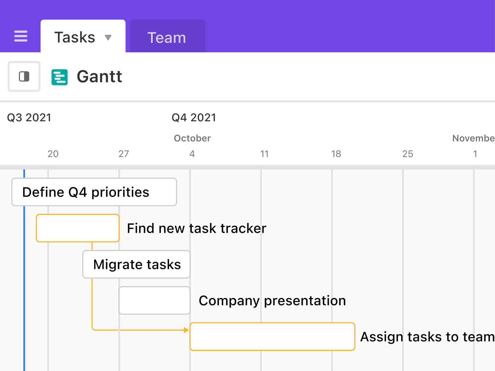 Keep projects on track with Gantt View