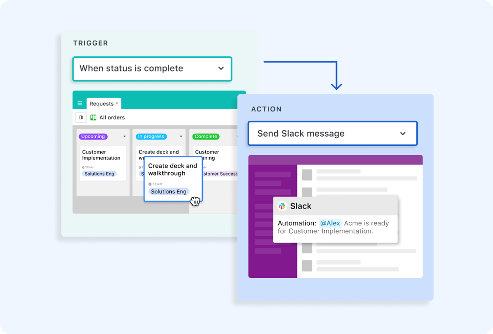 28.5 Automations example image