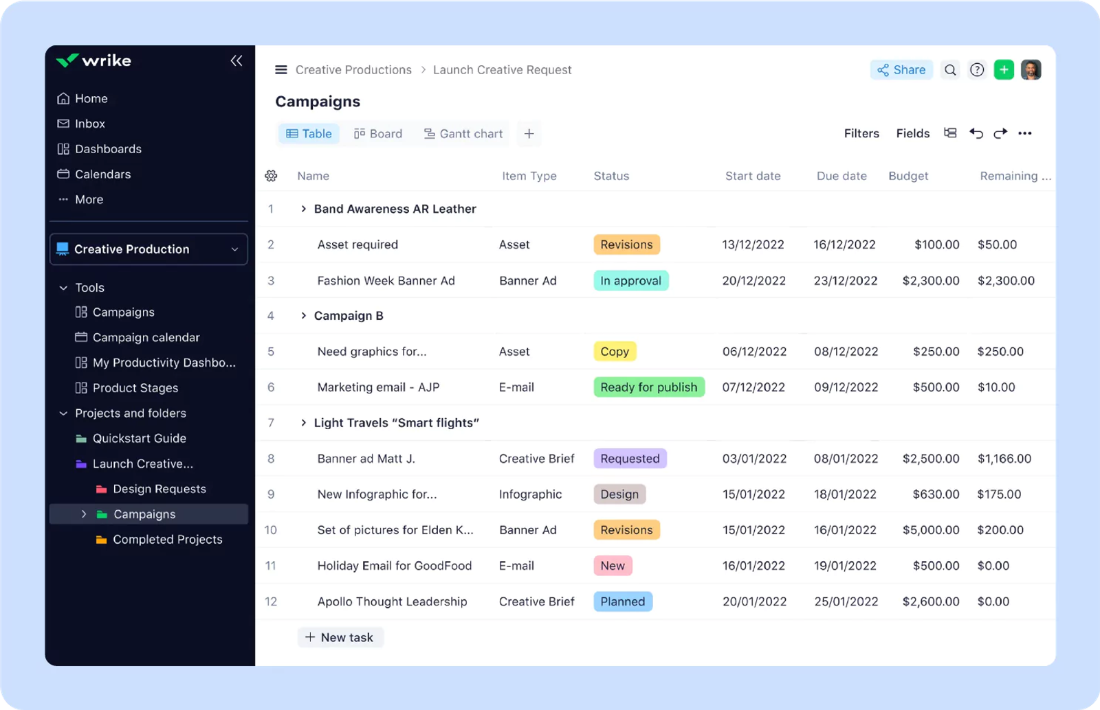 5. Wrike (screenshot)