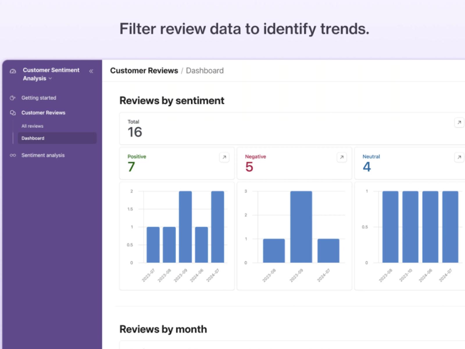 customer-feedback-analysis image3